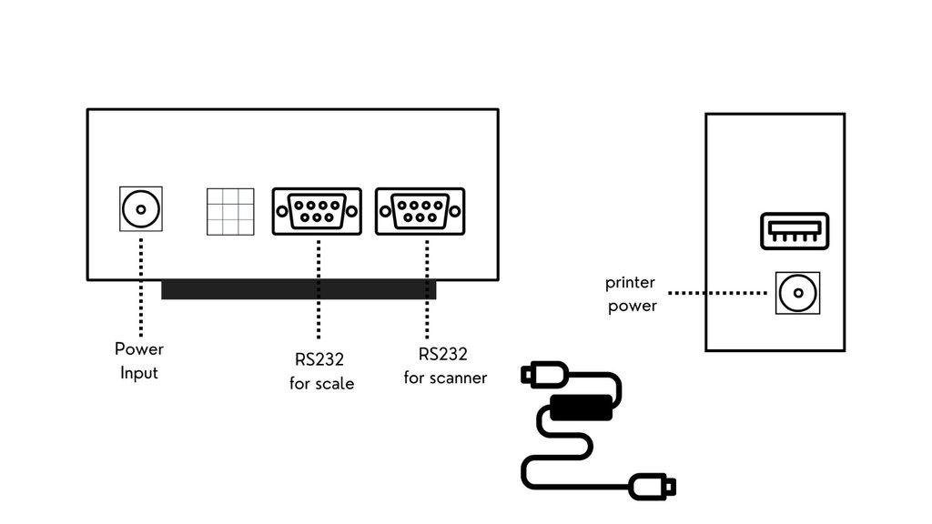 IoTReady WiFi Configuration App
